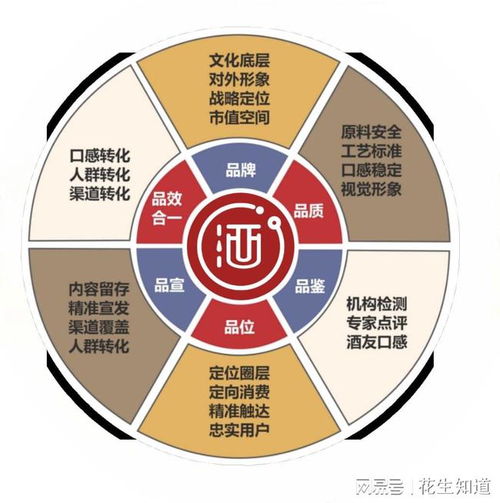 大国酿造,久久为功 中国好酒产业峰会启动 探寻高品质好酒