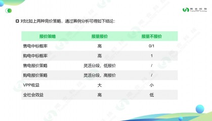 现货的技巧(现货如何交易技巧)