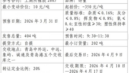 现货交收(现货交易是什么意思是什么公司)