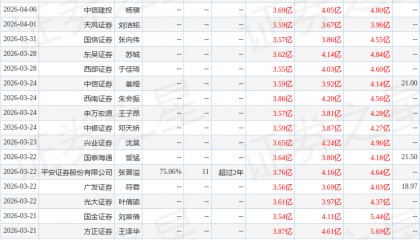开源证券：给予金徽酒增持评级