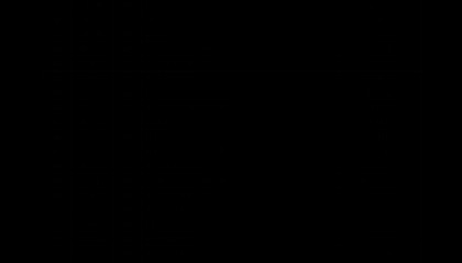 两人39岁，两院院士增选有效候选人名单公布