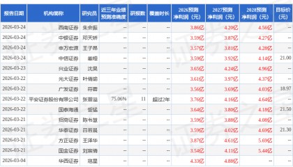 东吴证券：给予金徽酒买入评级