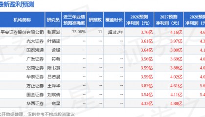 中银证券：给予金徽酒增持评级