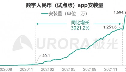 奇点虚拟币(奇点交易所app下载)
