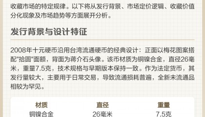 虚拟币流通值(虚拟币的流通率代表什么?)