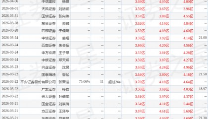 华鑫证券：给予金徽酒买入评级