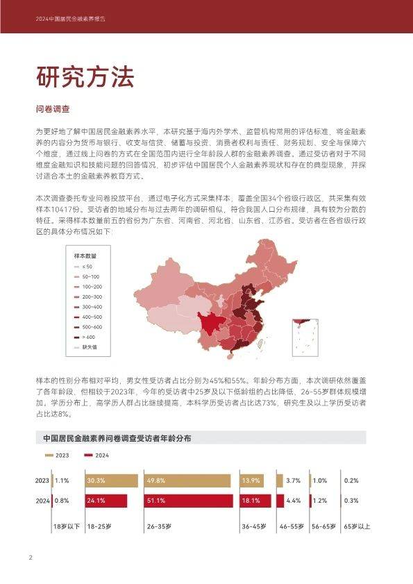 2024年中国居民金融素养报告（48页附下载）