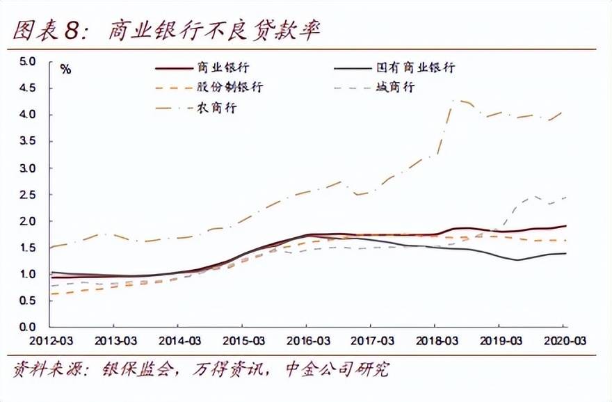 什么是金融资产管理公司？是否包括地方AMC？地方AMC属于金融机构吗？