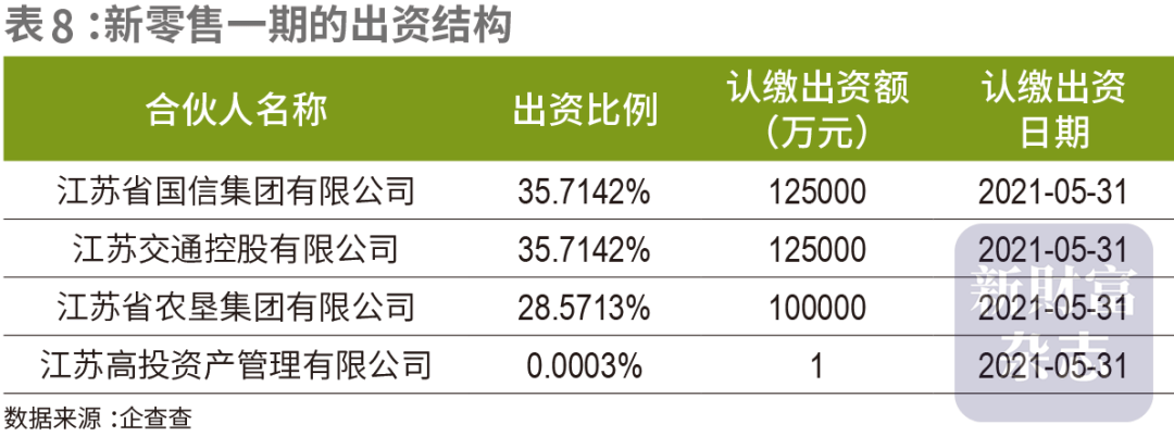 豪赌苏宁，阿里巨亏260亿，谁在埋单？