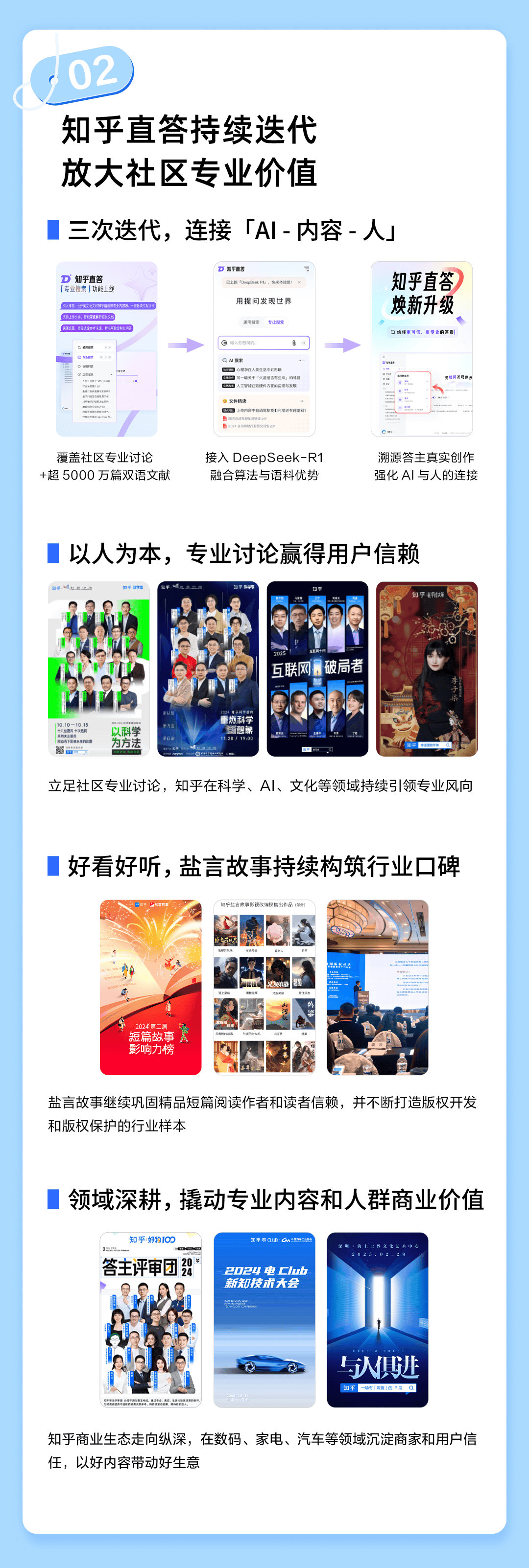盈利之外，知乎用AI抢跑