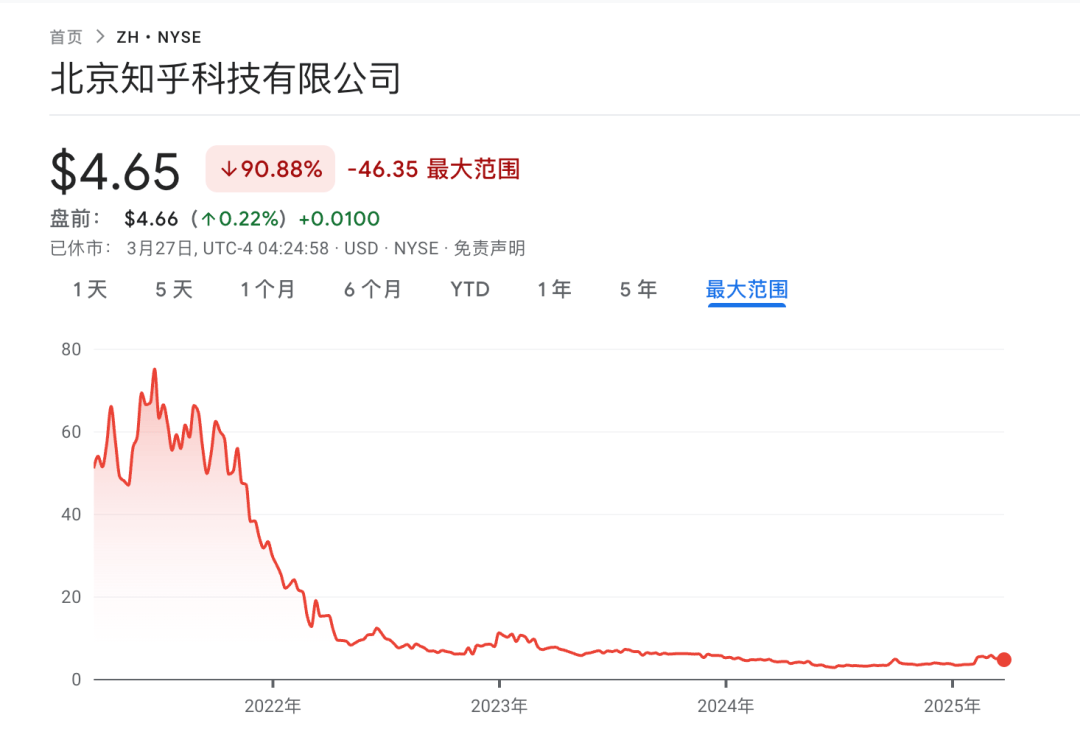 知乎不值得！知乎的价值在哪里，周源可能也还需要继续寻找