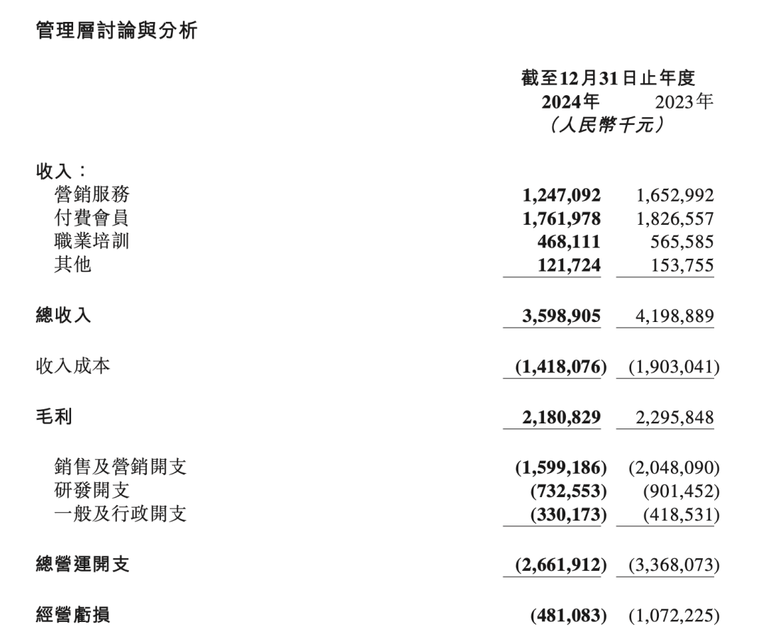 知乎不值得！知乎的价值在哪里，周源可能也还需要继续寻找