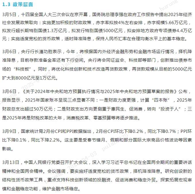 票据市场：2025年3月总结｜上海普兰金服数据中心 |上海普兰金融