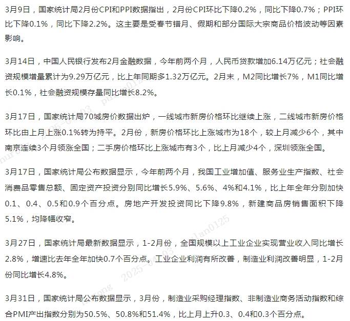 票据市场：2025年3月总结｜上海普兰金服数据中心 |上海普兰金融