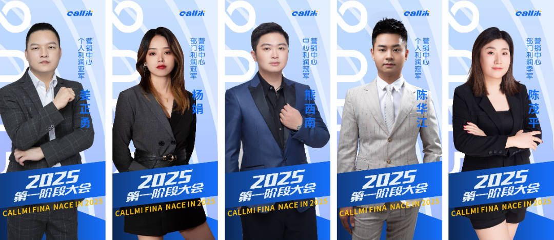 笃行实干2025 | Call米金融1~4月阶段总结暨表彰大会圆满举行！