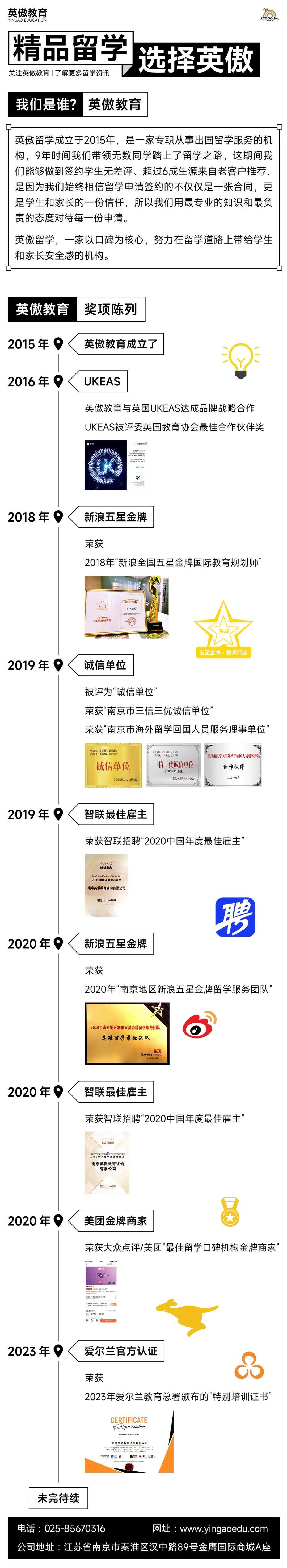 硕士OFFER喜报 | 香港前三！【香港科技大学】金融数学专业面试邀请！