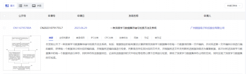 朗国科技新专利助力AI模型训练，深度学习数据集管理再升级