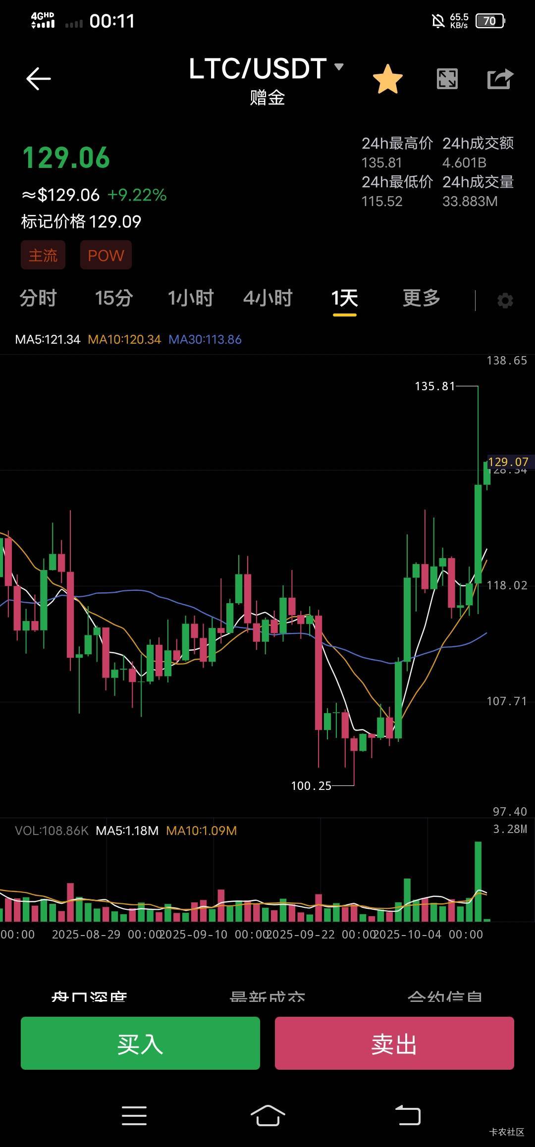 虚拟币改名(如何取虚拟币名字)