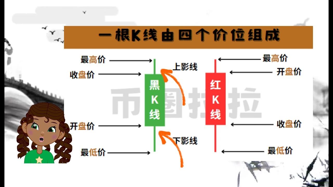 虚拟币线(虚拟币xch)