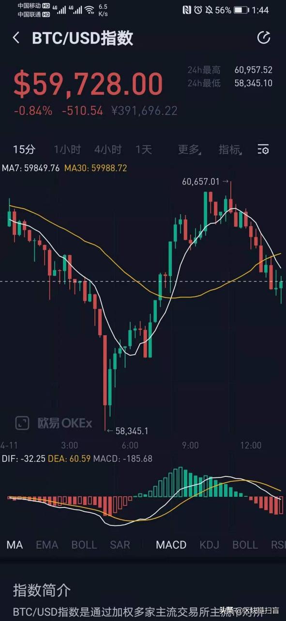 虚拟币线(虚拟币讲解)