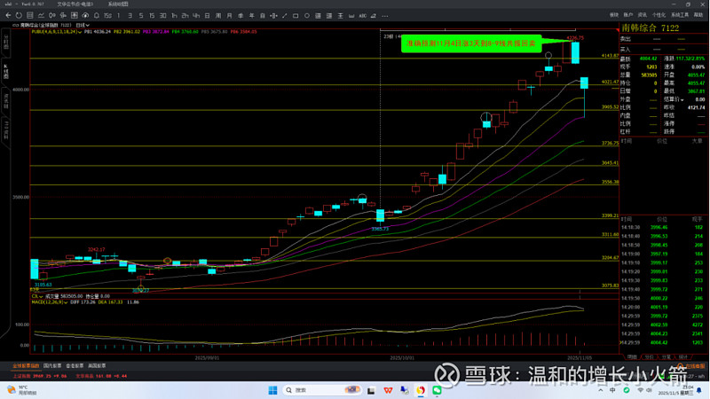 虚拟币线(虚拟币讲解)