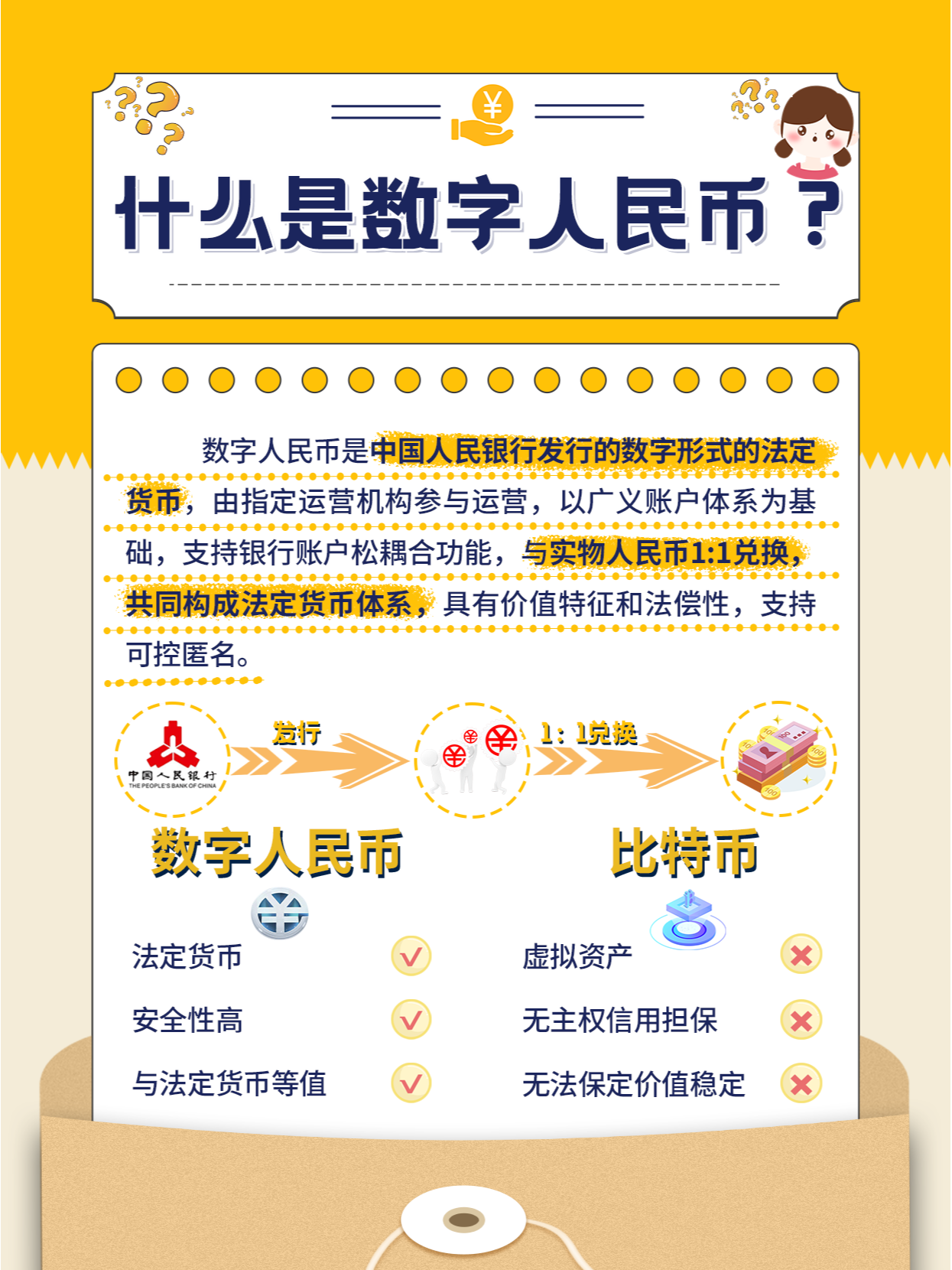 中国数字货币和虚拟币(数字货币和虚拟数字货币的区别)