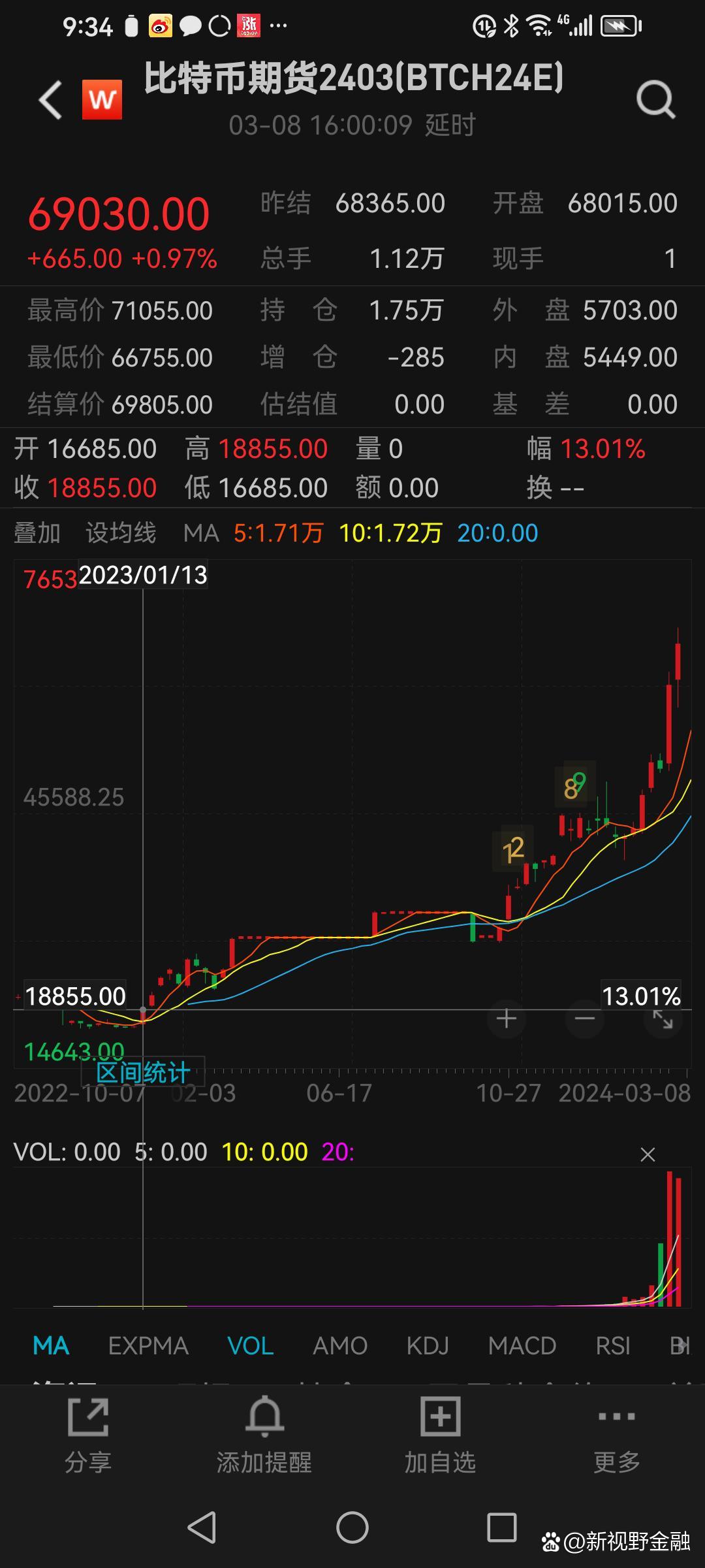 5亿虚拟币(虚拟币多少钱) 5亿虚拟币(虚拟币多少钱)