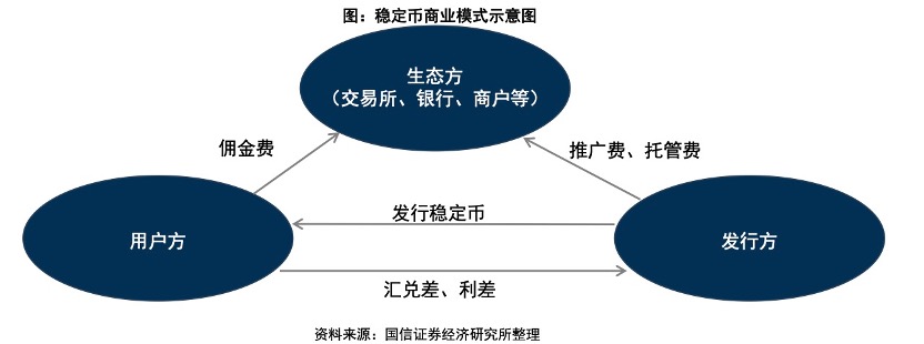 虚拟币的利益(虚拟币的意义是什么)