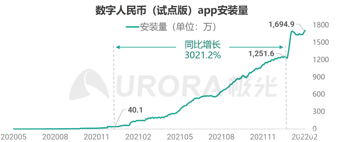 奇点虚拟币(奇点交易所app下载) 奇点虚拟币(奇点交易所app下载)