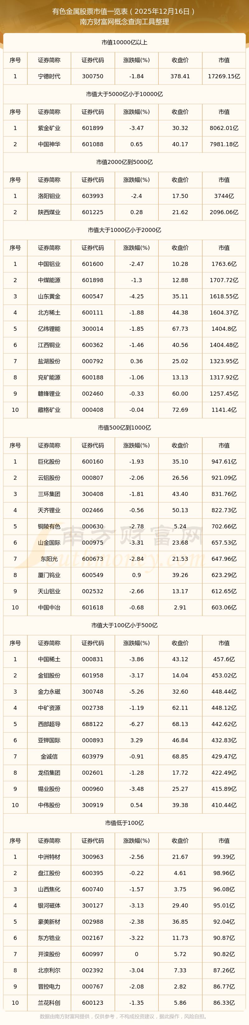 股票与现货(股票现货和期货的区别)