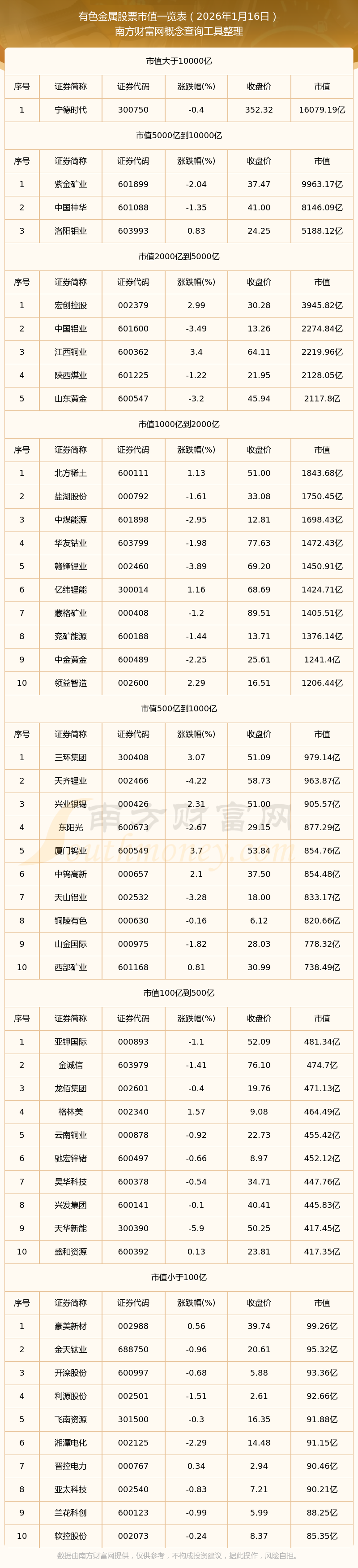 股票与现货(股票现货和期货的区别)