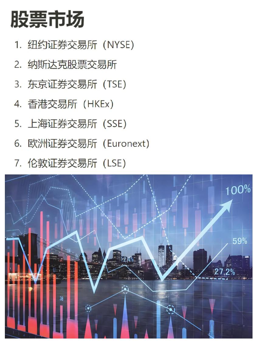金融现货交易(金融现货的交易对象是什么)