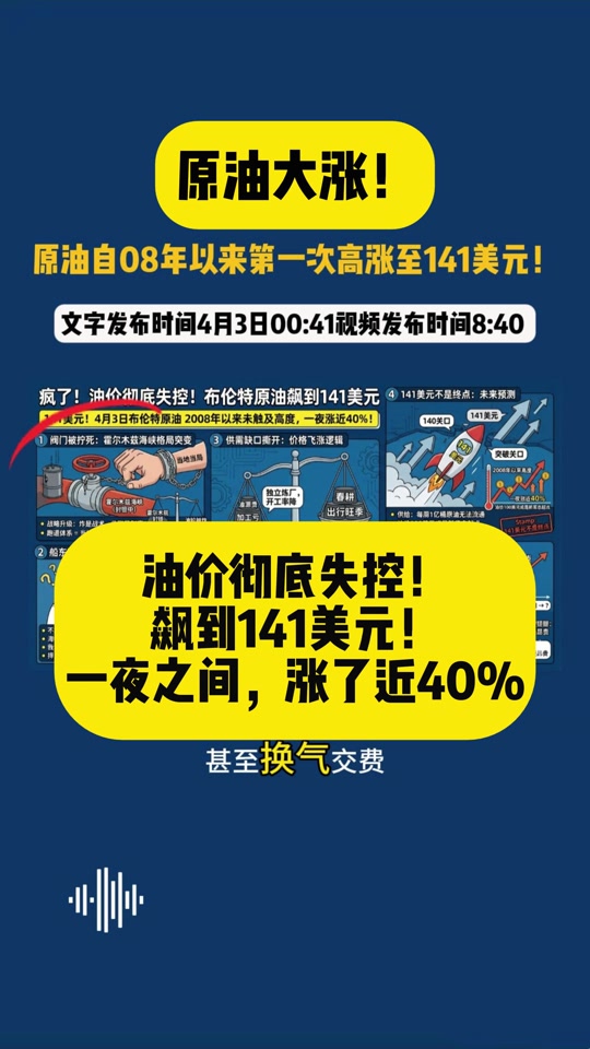 什么是现货原油(现货原油交易入门基础知识)