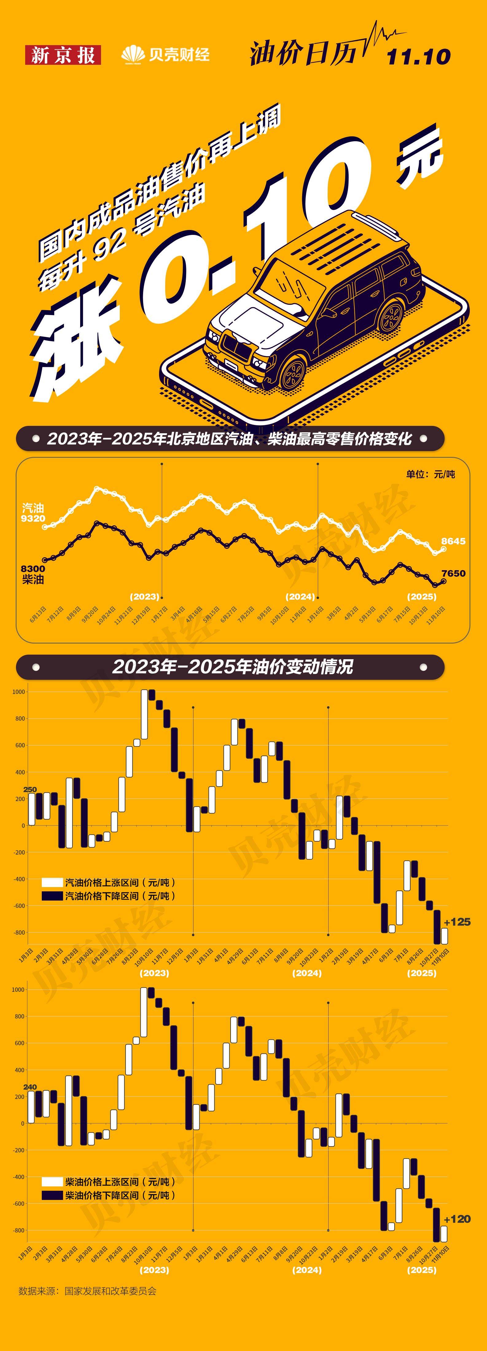 什么是现货原油(现货原油交易入门基础知识)