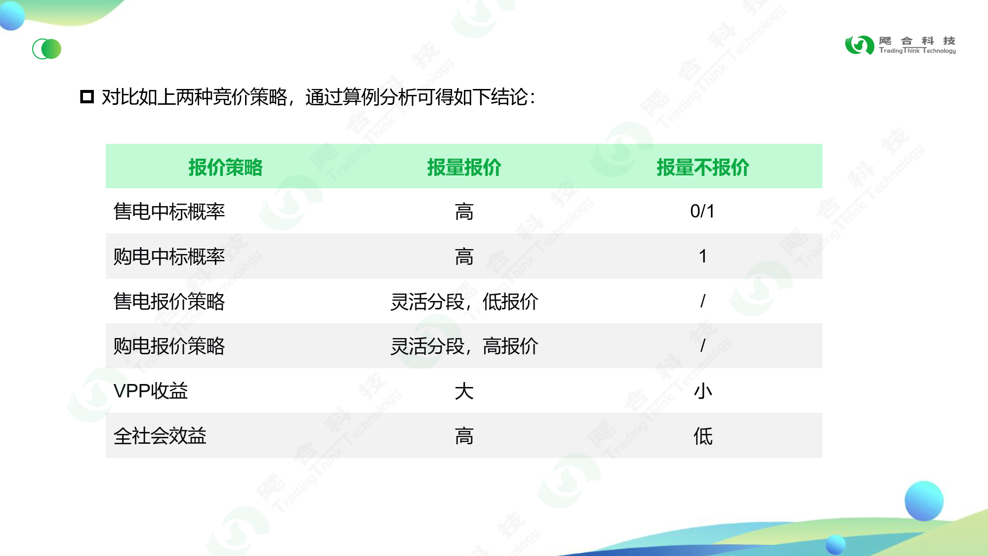 现货的技巧(现货如何交易技巧)