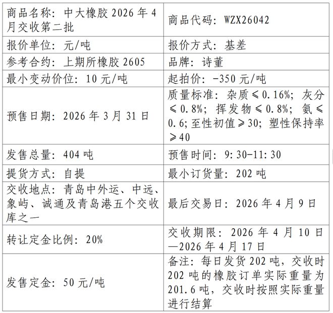 现货交收(现货交易是什么意思是什么公司)