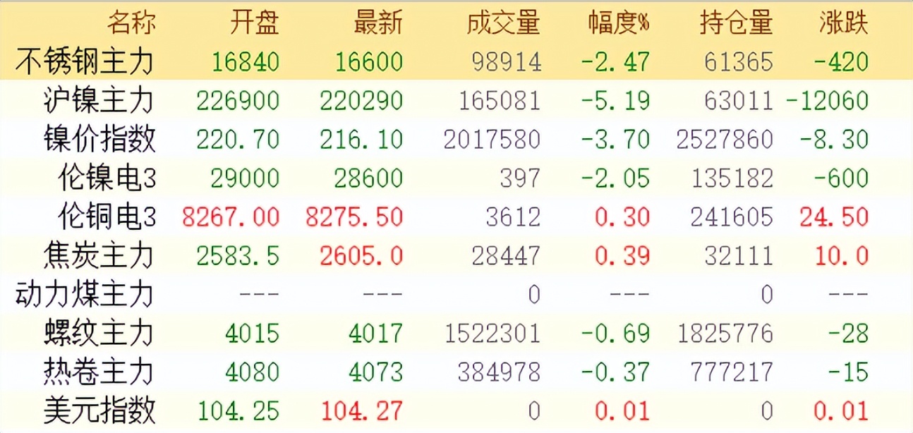 期货转现货(期货转现货是什么意思) 期货转现货(期货转现货是什么意思)